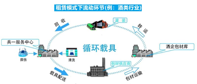 ����ϣ����williamhill(�й�)���Ĺ���