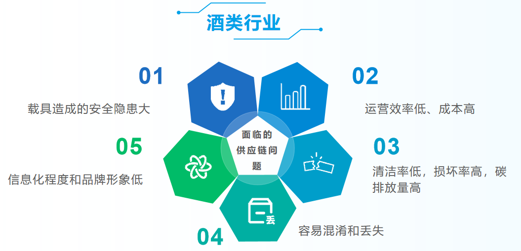 ����ϣ����williamhill(�й�)���Ĺ���