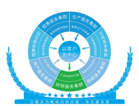 ����ϣ����williamhill(�й�)���Ĺ���