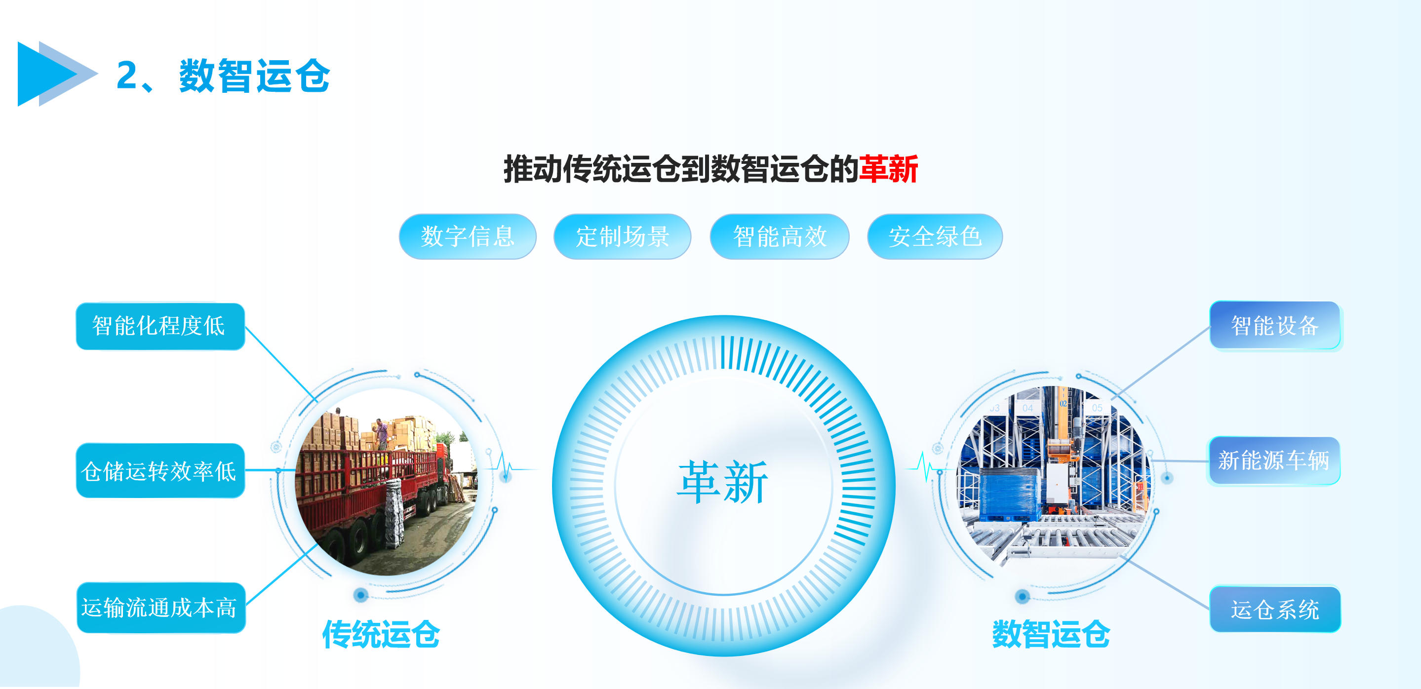 ����ϣ����williamhill(�й�)���Ĺ���